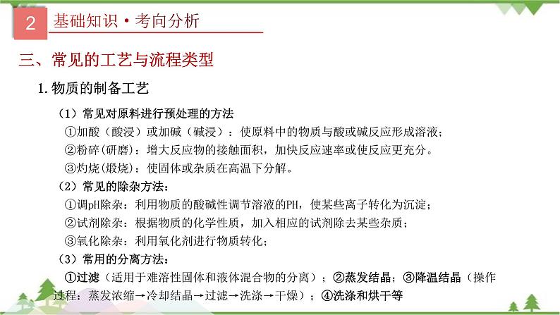 专题19 化学工艺流程题-2021年中考化学二轮专题课件（人教版）06