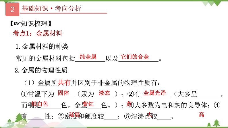 人教版2021年中考化学二轮专题课件 专题6 《金属及金属材料的利用》04