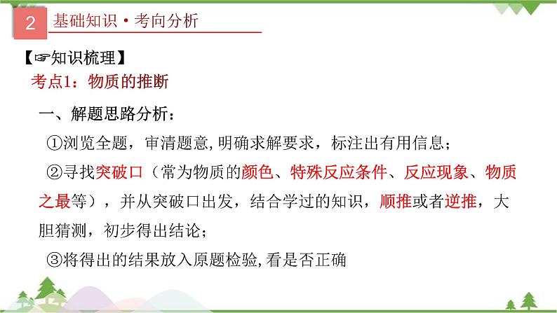 专题18 物质的转化与推断-2021年中考化学二轮专题课件（人教版）04