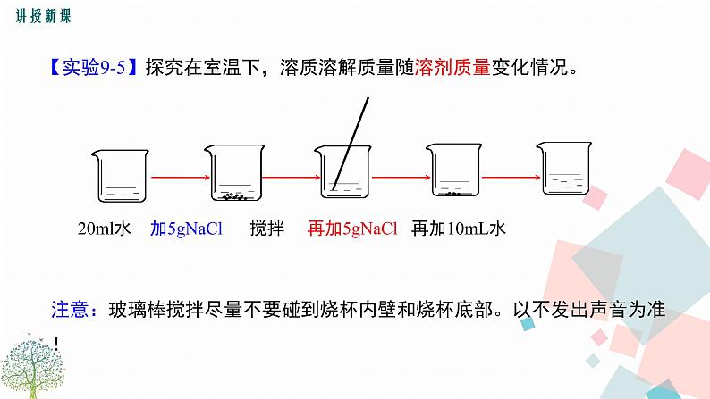 九年级下册化学人教版课件  第九单元   课题2 溶解度04