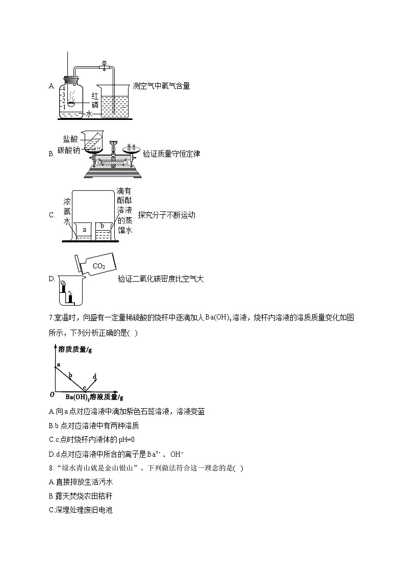 2021届中考化学仿真模拟卷 河北地区专用02