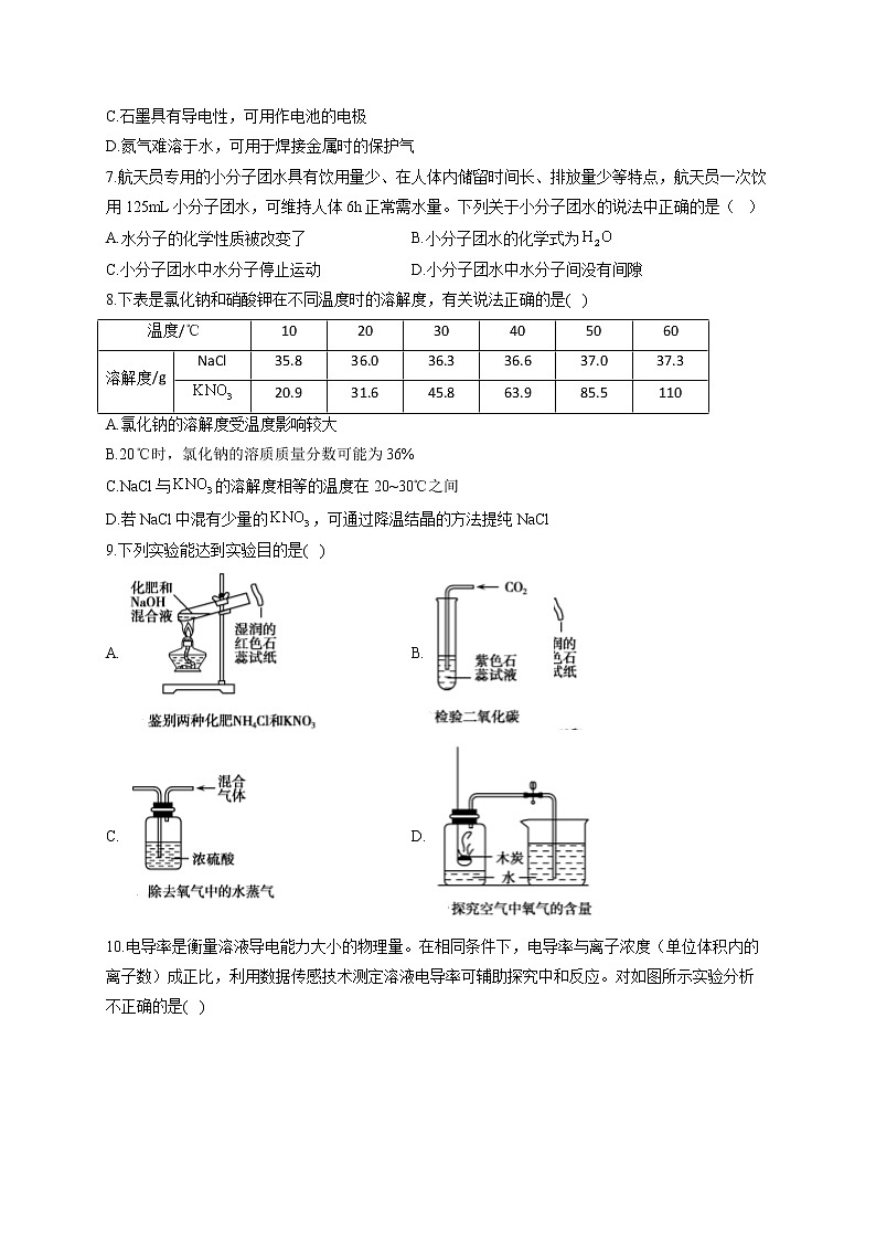 2021届中考化学仿真模拟卷 福建地区专用02