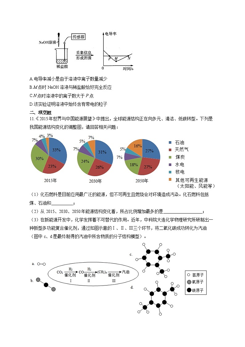 2021届中考化学仿真模拟卷 福建地区专用03