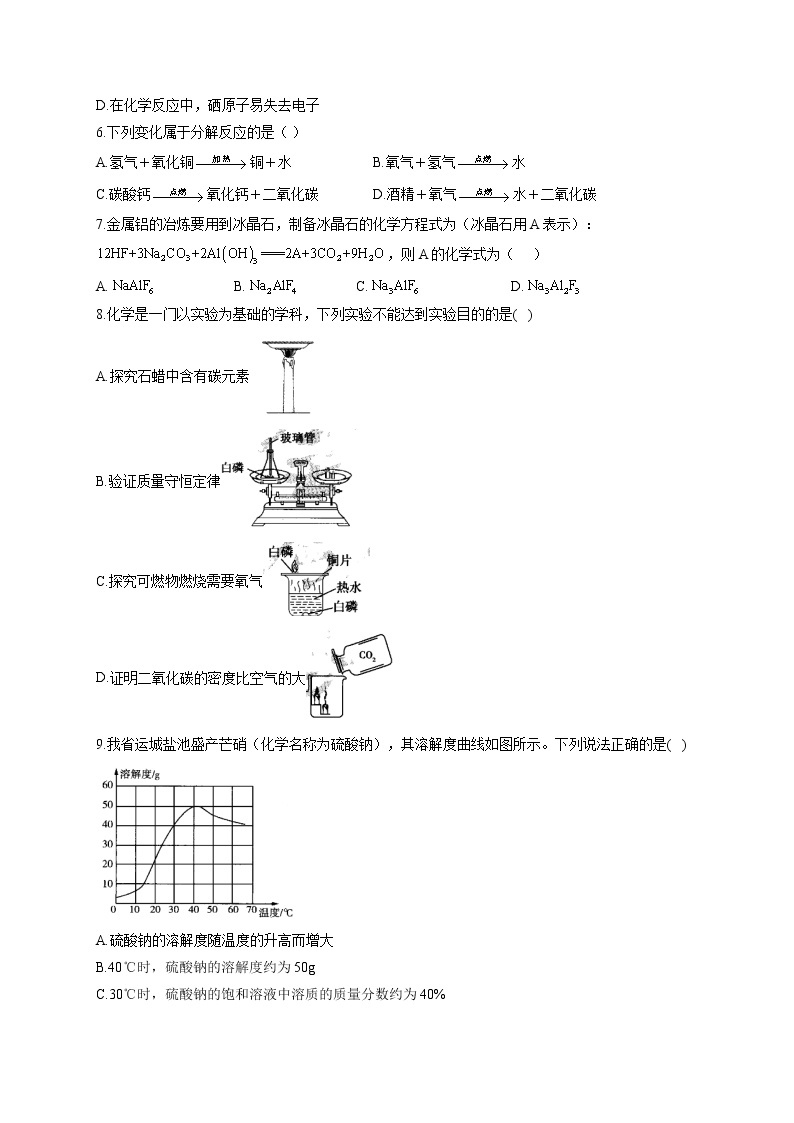 2021届中考化学仿真模拟卷 山西地区专用02