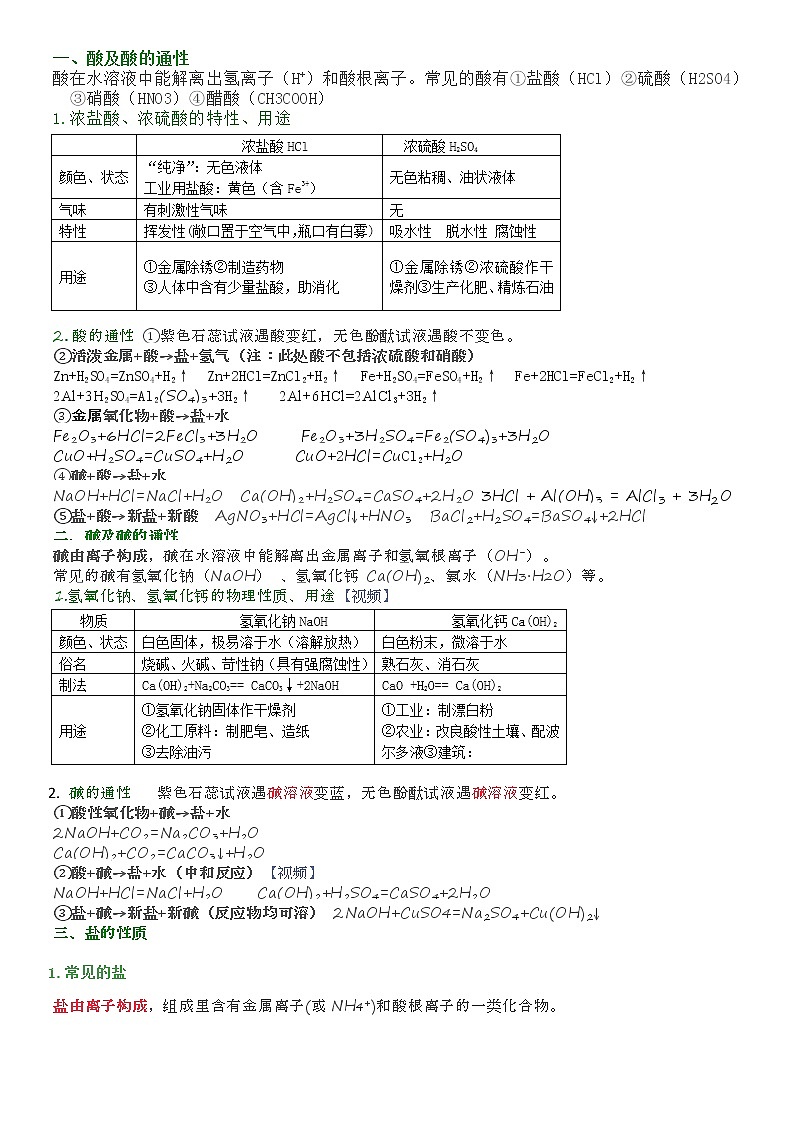 2021中考必备  初中化学酸碱盐知识点汇总01