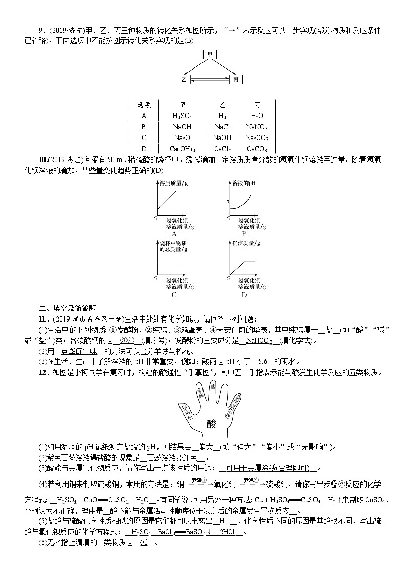 中考化学二轮复习专题(二)　酸、碱、盐 综合集训02