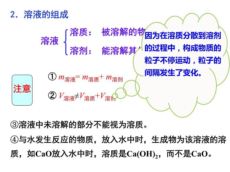 2021年中考化学一轮复习《溶液》课件（共24张PPT）05