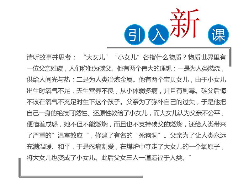 2021年中考化学一轮复习--碳和碳的化合物课件（共28张PPT）01