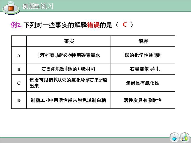 2021年中考化学一轮复习--碳和碳的化合物课件（共28张PPT）07