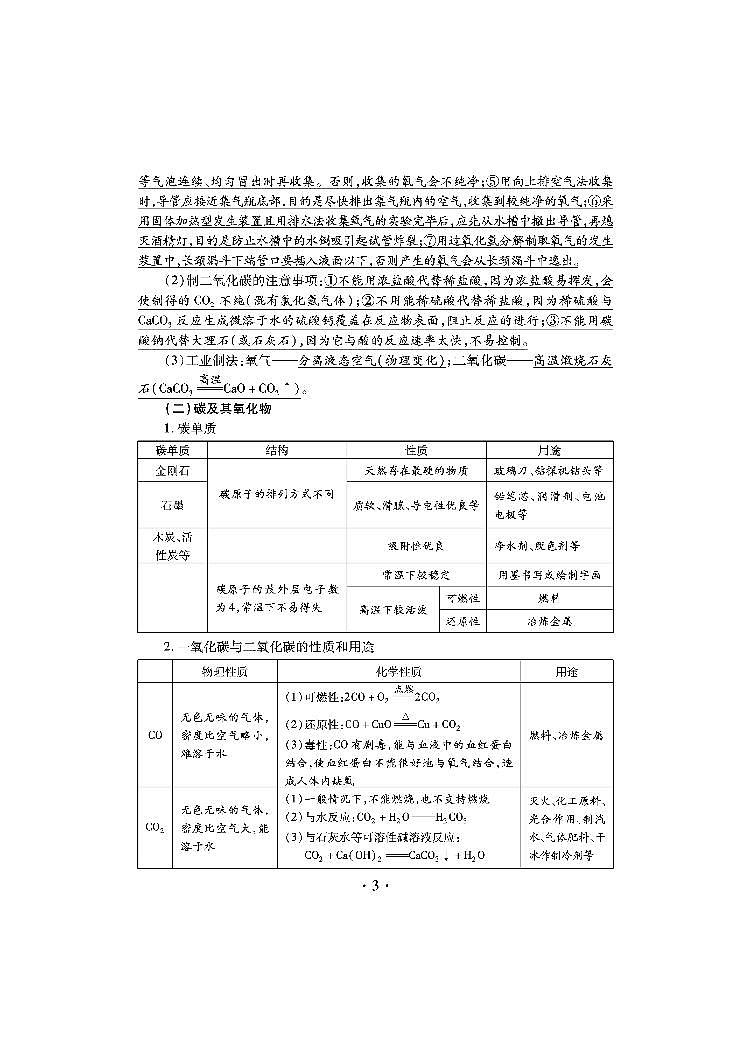 中考专题复习 初中化学知识手册汇总03