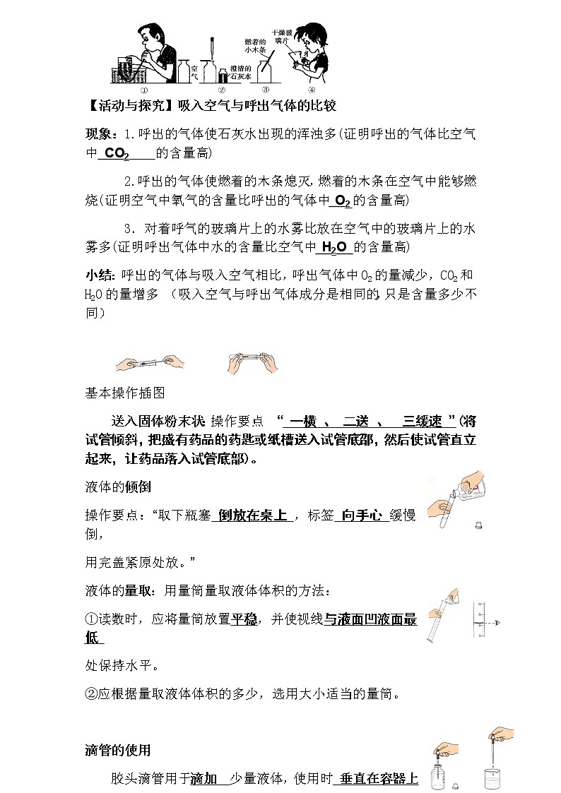 人教版初中化学 课本实验总结全册02