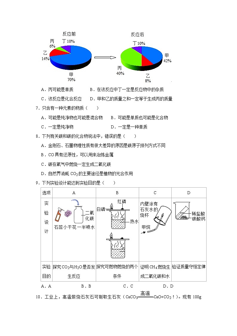 2021年湖北省黄冈市、孝感市、咸宁市三市联考中考 化学一模试卷（解析版）02