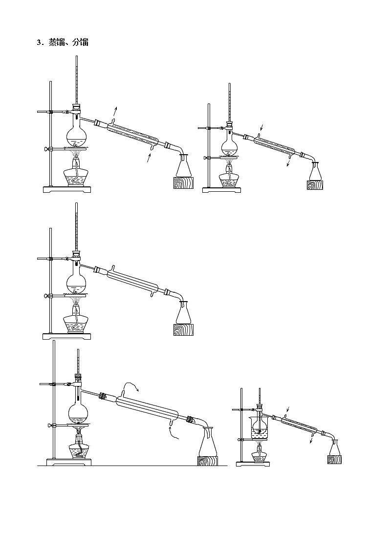 初中化学仪器使用大全第3页