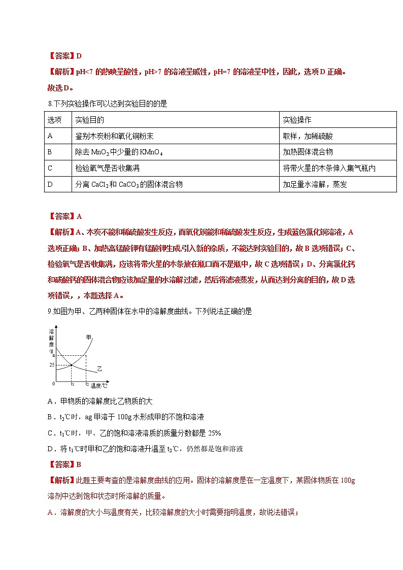 重组卷03-冲刺2021年中考化学精选真题重组卷（解析卷版）03