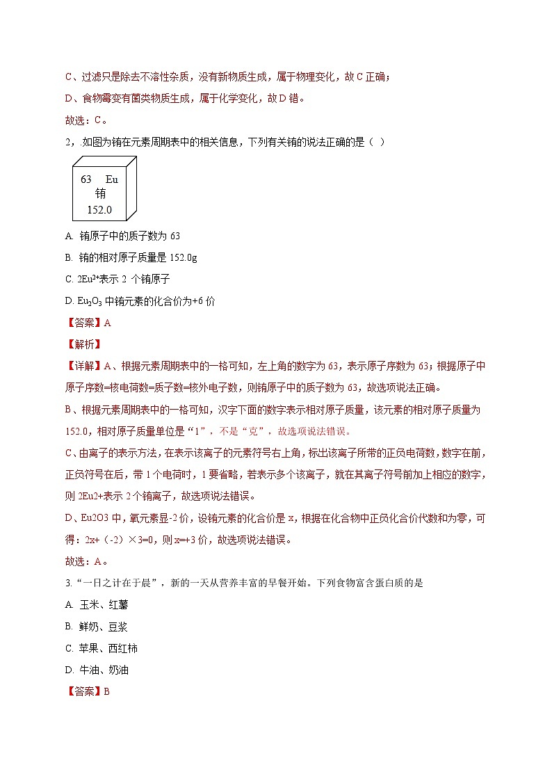 重组卷07-冲刺2021年中考化学精选真题重组卷（解析卷版）02