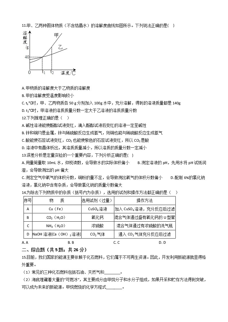 期中测试-2020-2021学年人教版九年级下册化学试题（第1-10单元）（word版 含答案）03