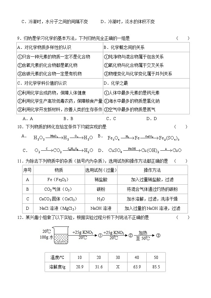 江苏省江阴市青阳片2020-2021学年九年级下学期期中考试化学试题（word版 含答案）02