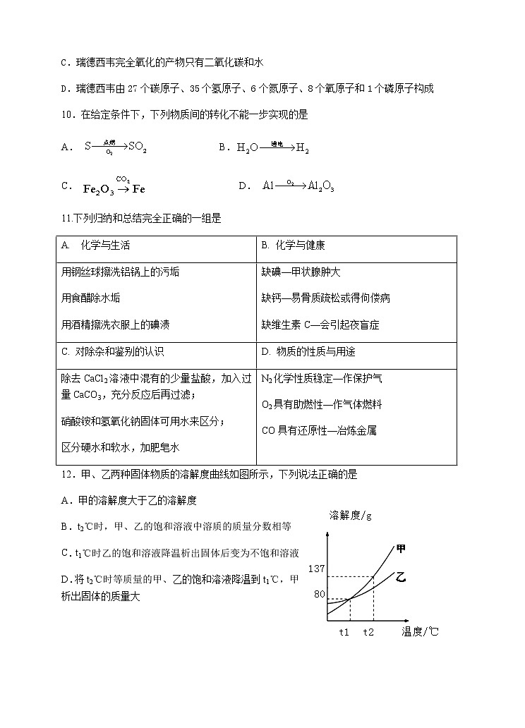 江苏省无锡市2020-2021学年九年级下学期期中考试化学试卷03