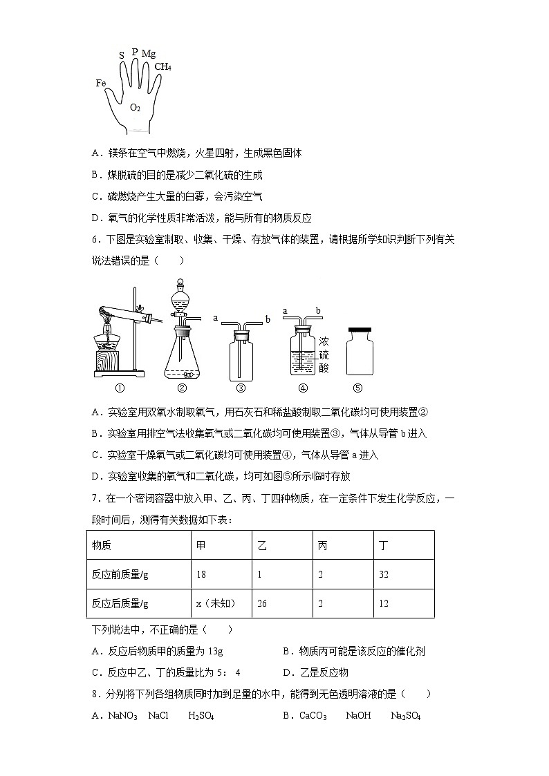 山东省济宁市邹城市2020-2021学年九年级上学期期末化学试题（word版 含答案）02