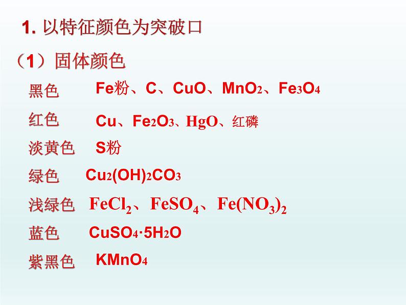 中考化学二轮专题复习：物质推断05