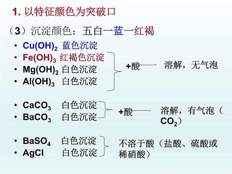 中考化学二轮专题复习：物质推断07