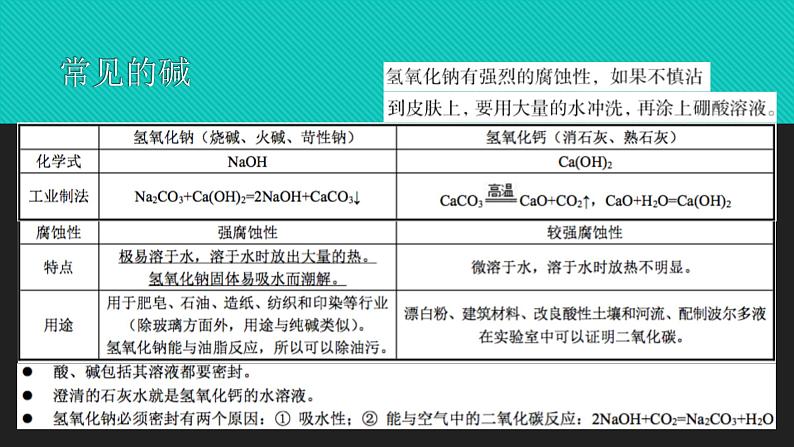 初三化学复习 碱第3页