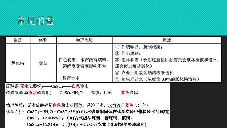 初三化学复习 盐第5页