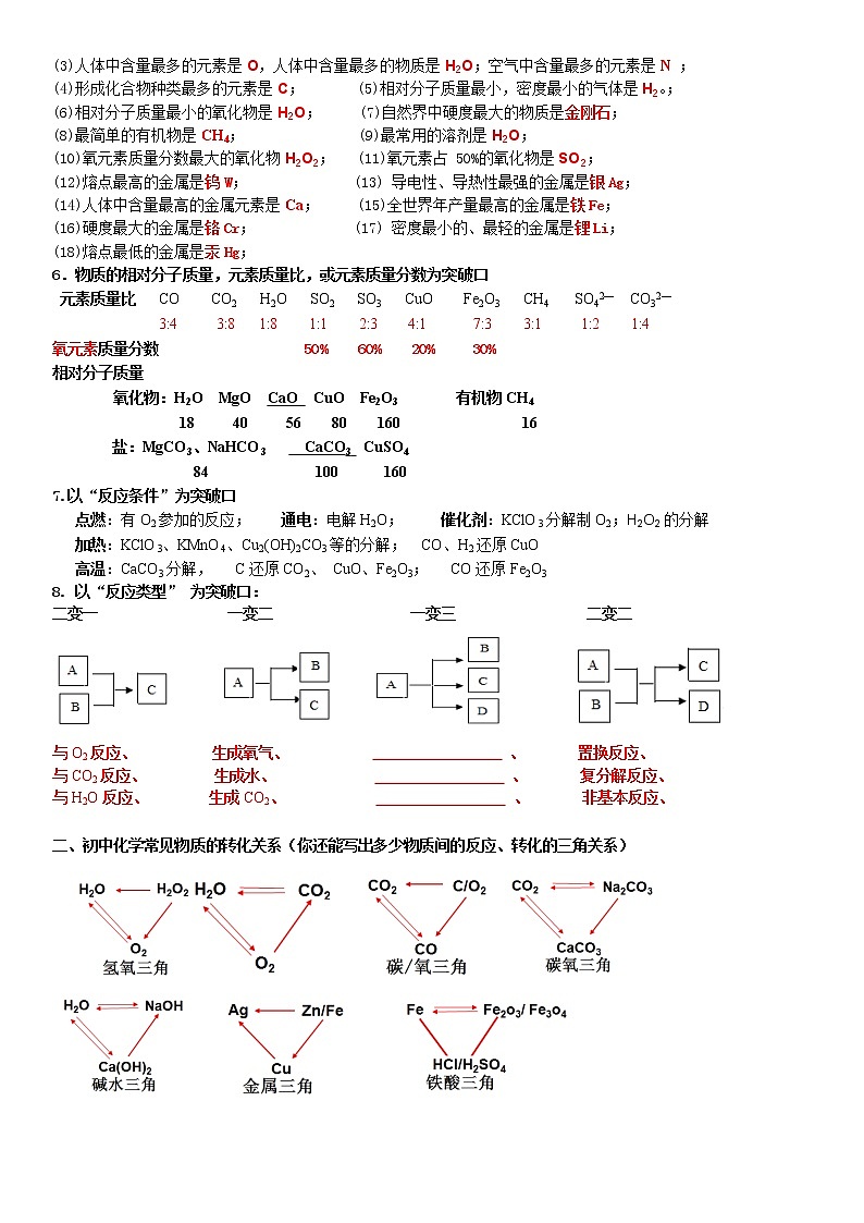 中考化学专题复习  物质推断题学案02