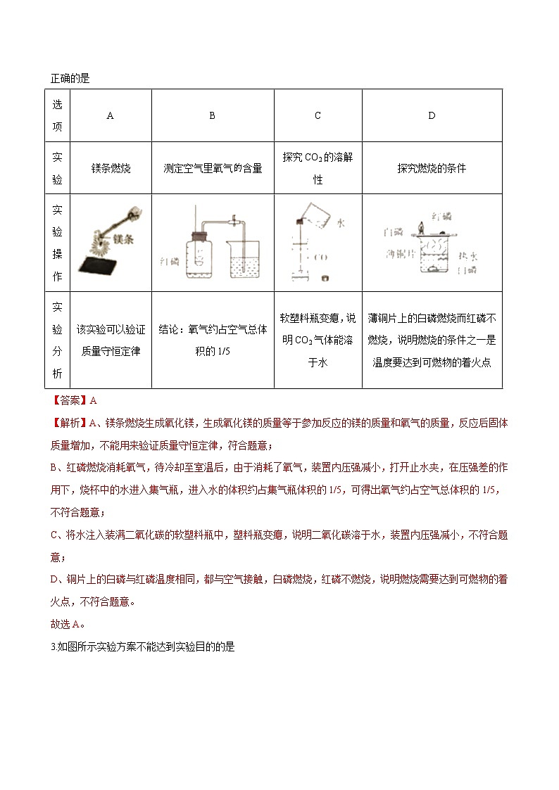 初中化学中考复习 实验题集训之重点实验汇编（解析版）02