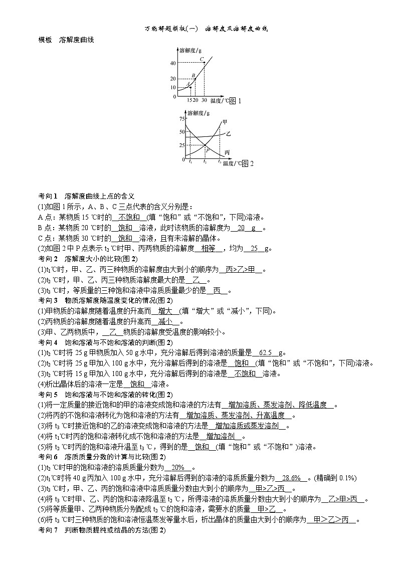 中考化学专题复习  万能解题模板(一) 溶解度及溶解度曲线专题01