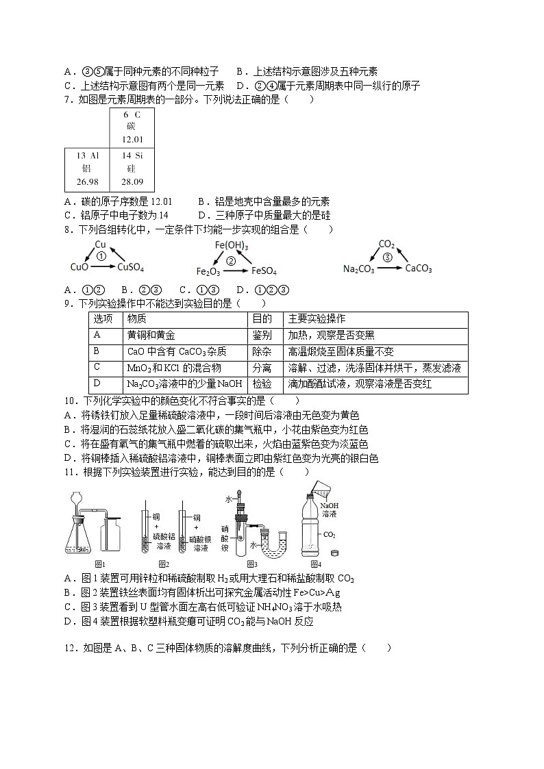 江苏省无锡市2020-2021学年九年级下学期化学期中测试卷（含答案）02