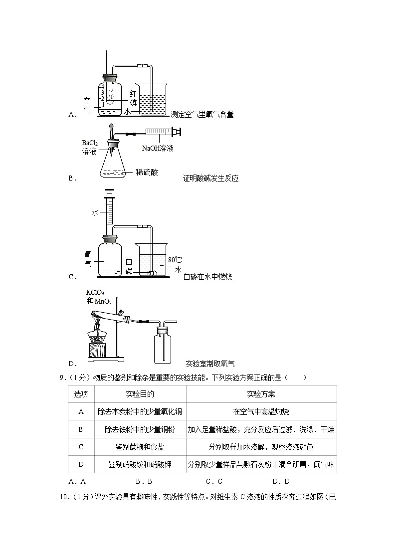 2021年吉林省长春市实验中学中考化学模拟试卷（2）第2页