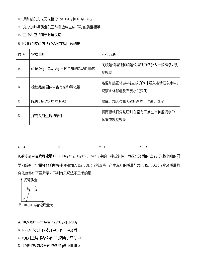 陕西省2020年中考化学试题（原卷及解析版）03