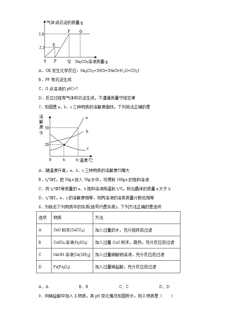 黑龙江省大庆市龙凤区（五四学制）2020-2021学年九年级上学期期末化学试题（word版 含答案）第2页