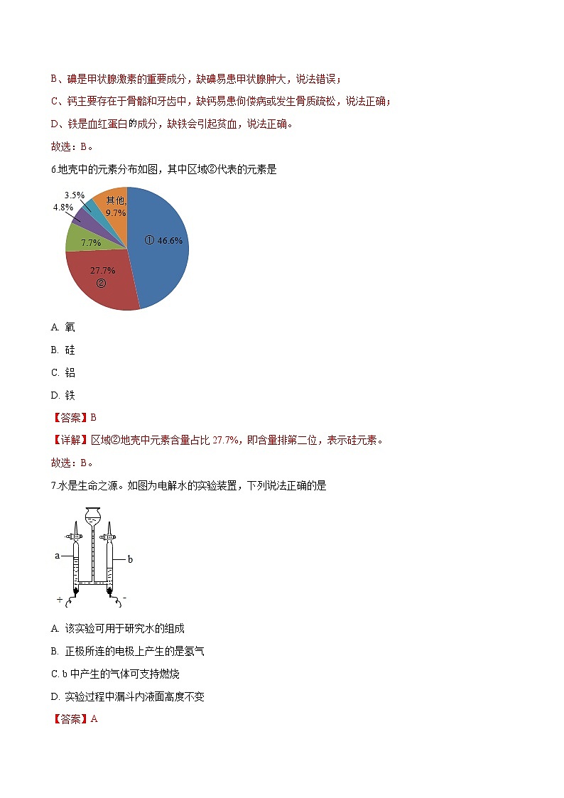 冲刺2021中考 化学领航卷5（解析卷）03