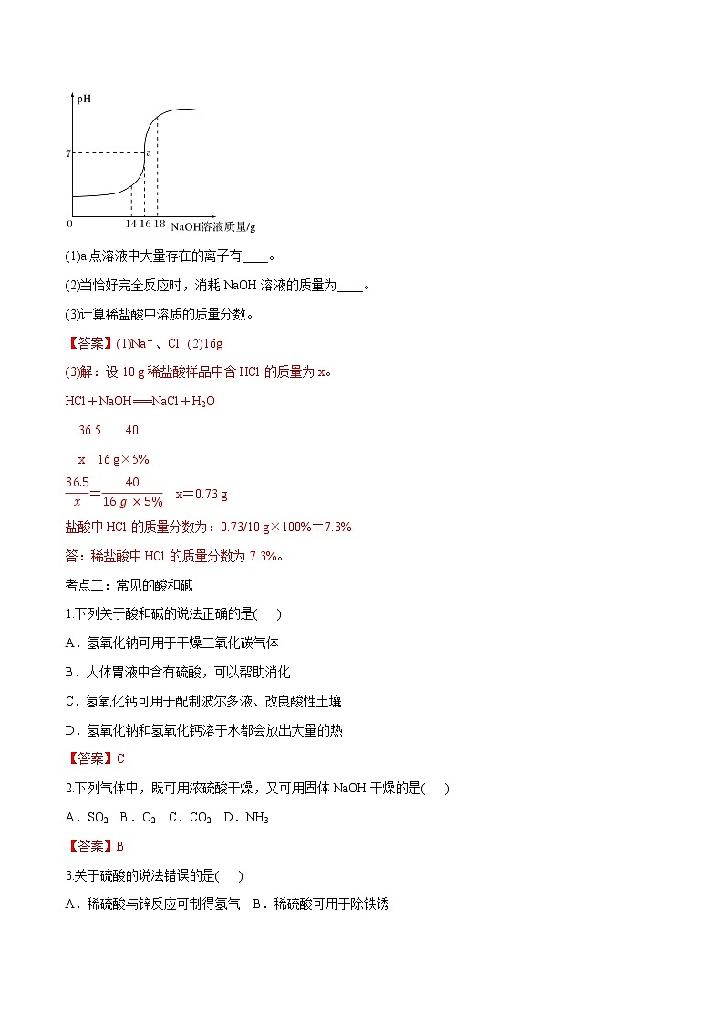 冲刺2021中考复习 酸和碱（解析版） 试卷03