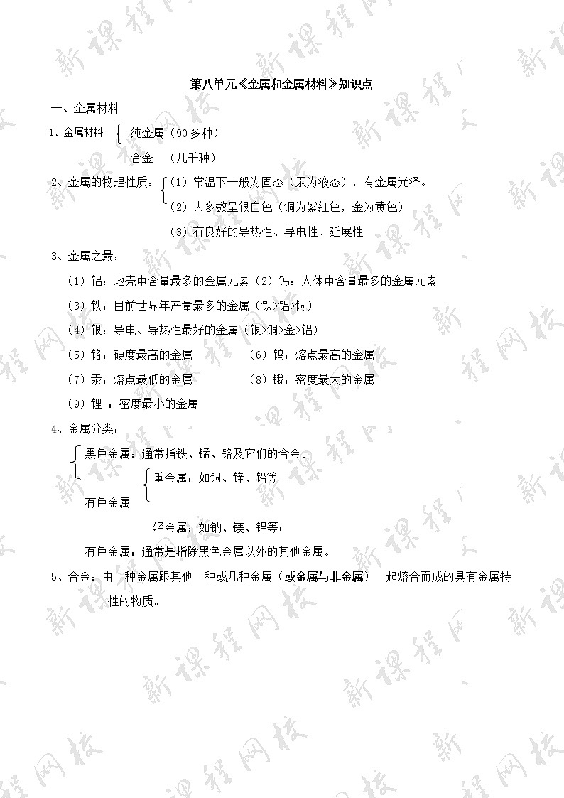 人教版初中化学知识点总结(完整版) - 第八单元《金属和金属材料》知识点01