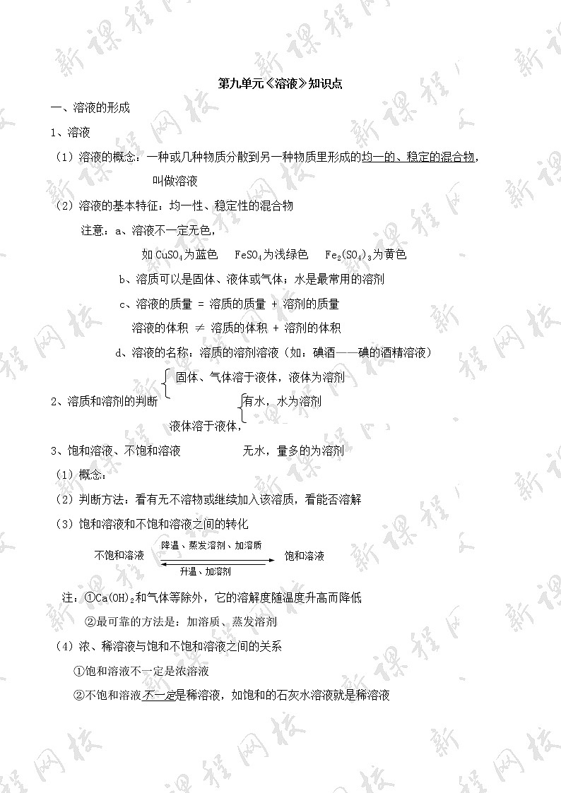 人教版初中化学知识点总结(完整版) - 第九单元《溶液》知识点01