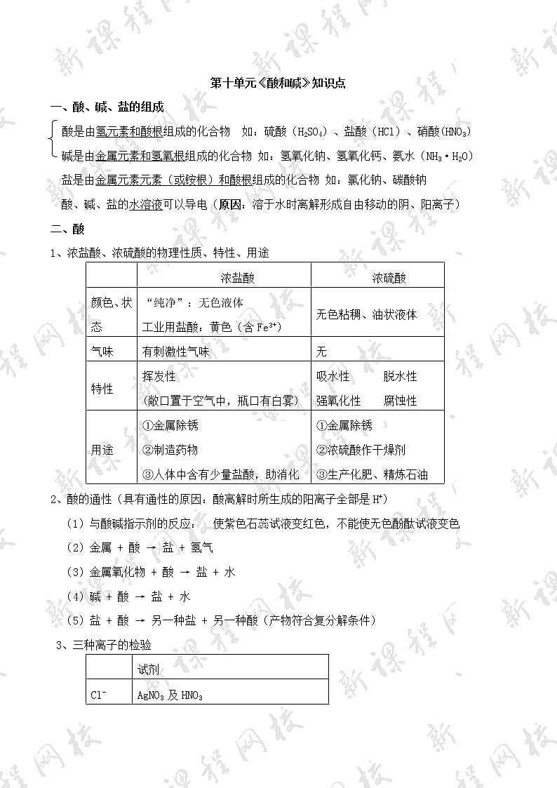 人教版初中化学知识点总结(完整版) -第十单元《酸和碱》知识点01