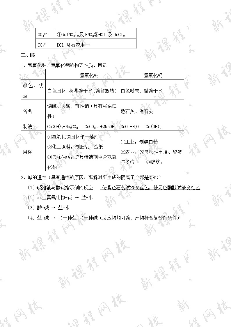 人教版初中化学知识点总结(完整版) -第十单元《酸和碱》知识点02