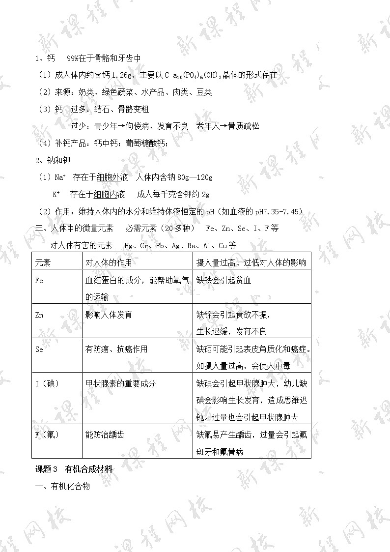 人教版初中化学知识点总结(完整版) - 第十二单元 《化学与生活》知识点03