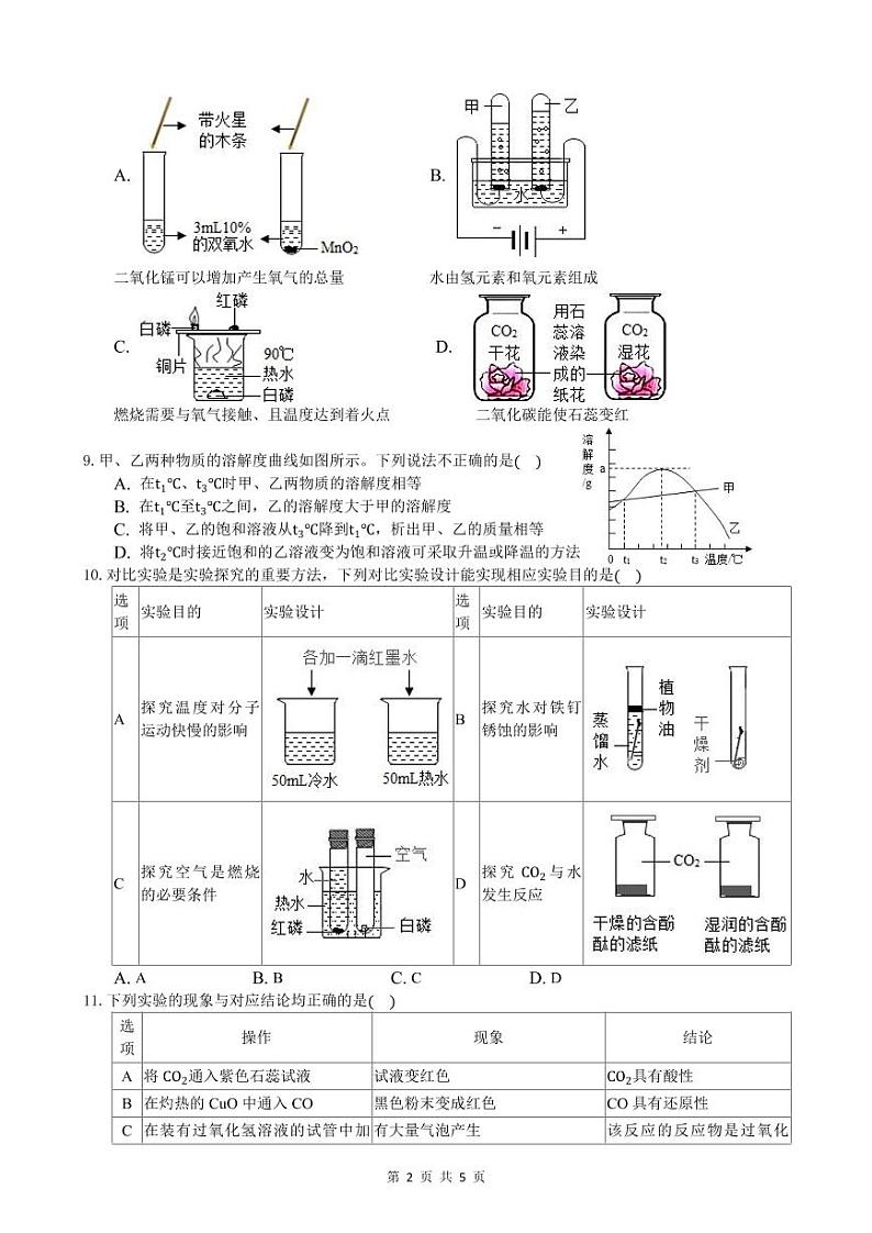 2020年安徽省合肥市中考化学导向模拟试卷(原卷版)第2页