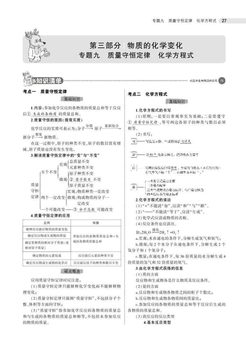 09专题九　质量守恒定律　化学方程式01