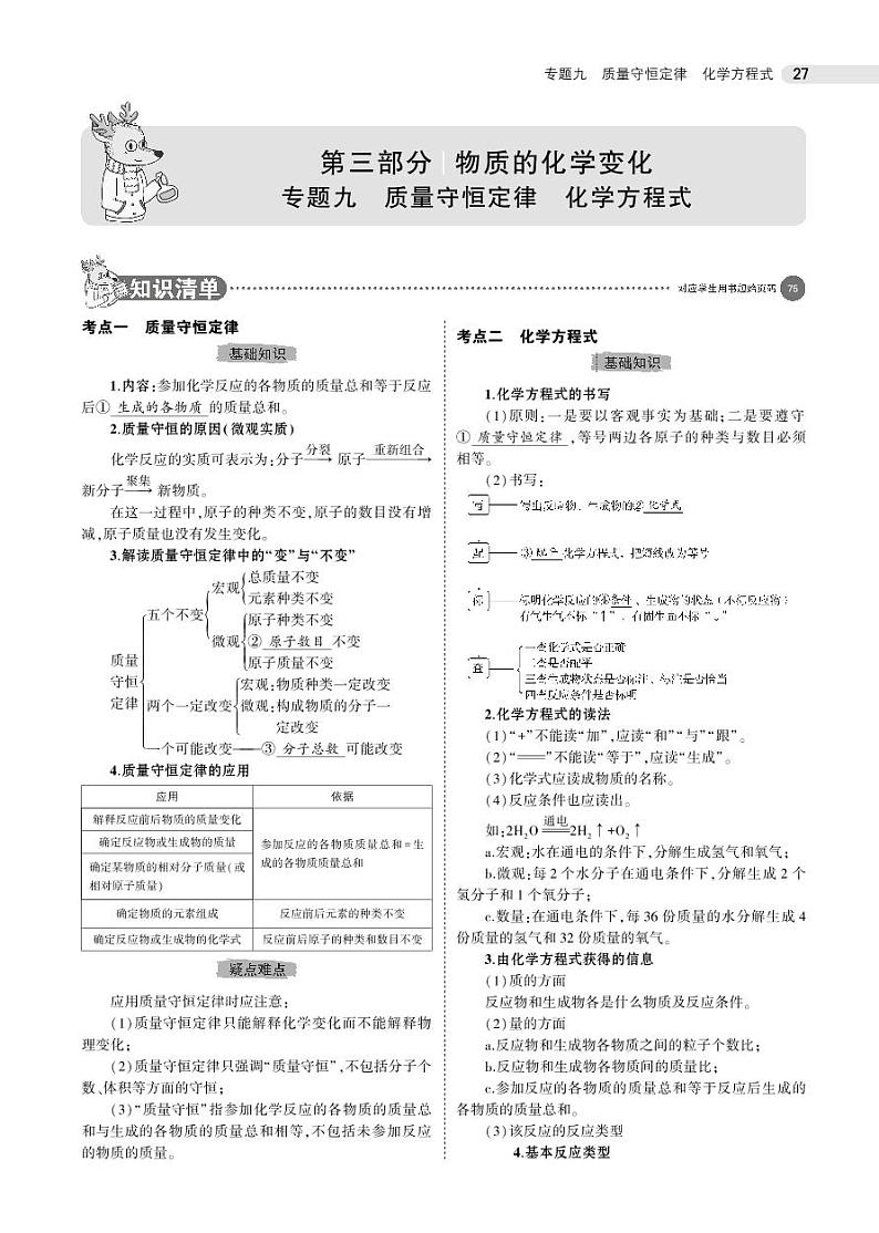 09专题九　质量守恒定律　化学方程式01