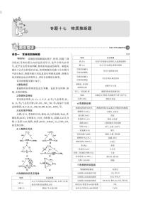 17专题十七　物质推断题