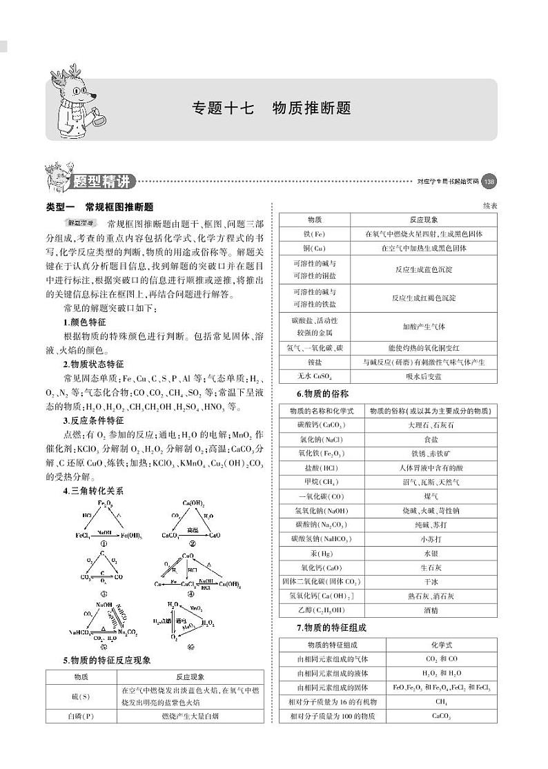 17专题十七　物质推断题01