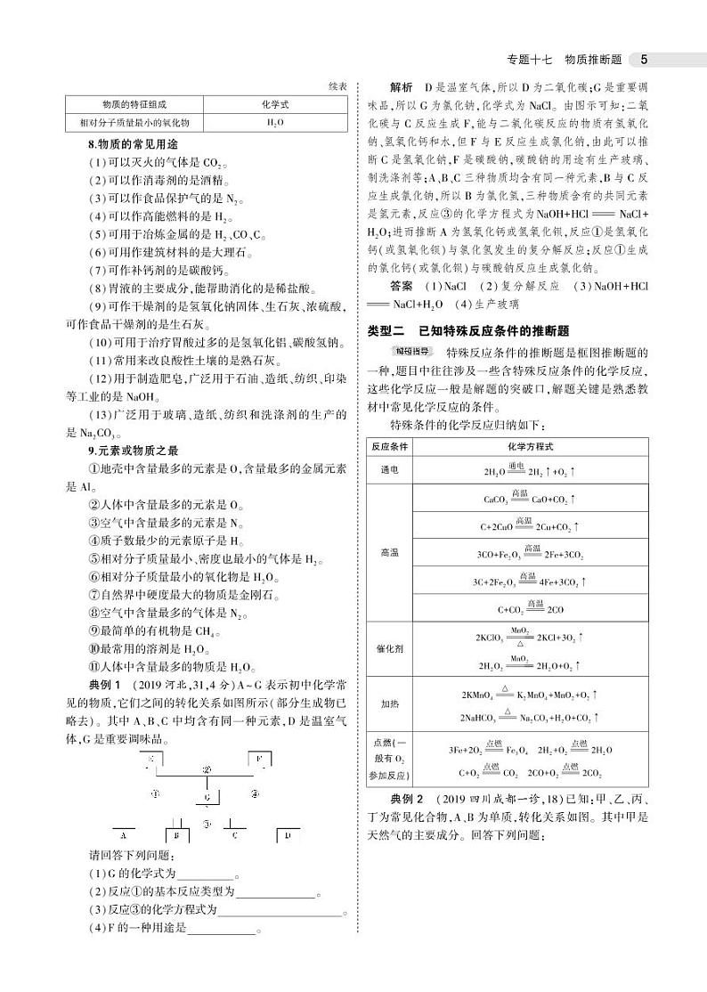 17专题十七　物质推断题02