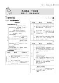 12专题十二　实验基本技能