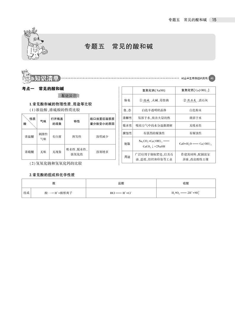 05专题五　常见的酸和碱01
