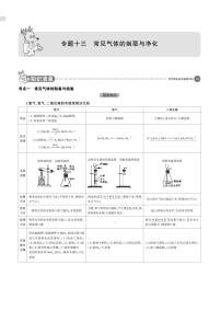 13专题十三　常见气体的制取与净化